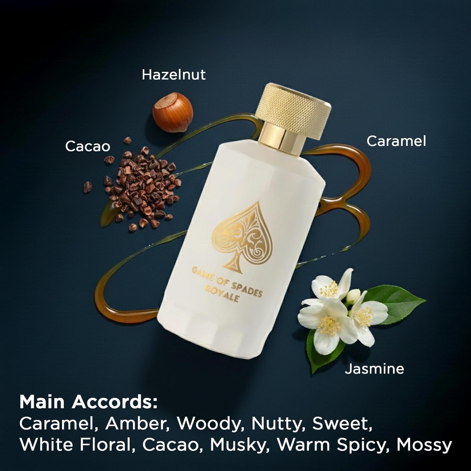 Perfume Fragrance Concentration - Nueva Llegada Jo Milano Game Of