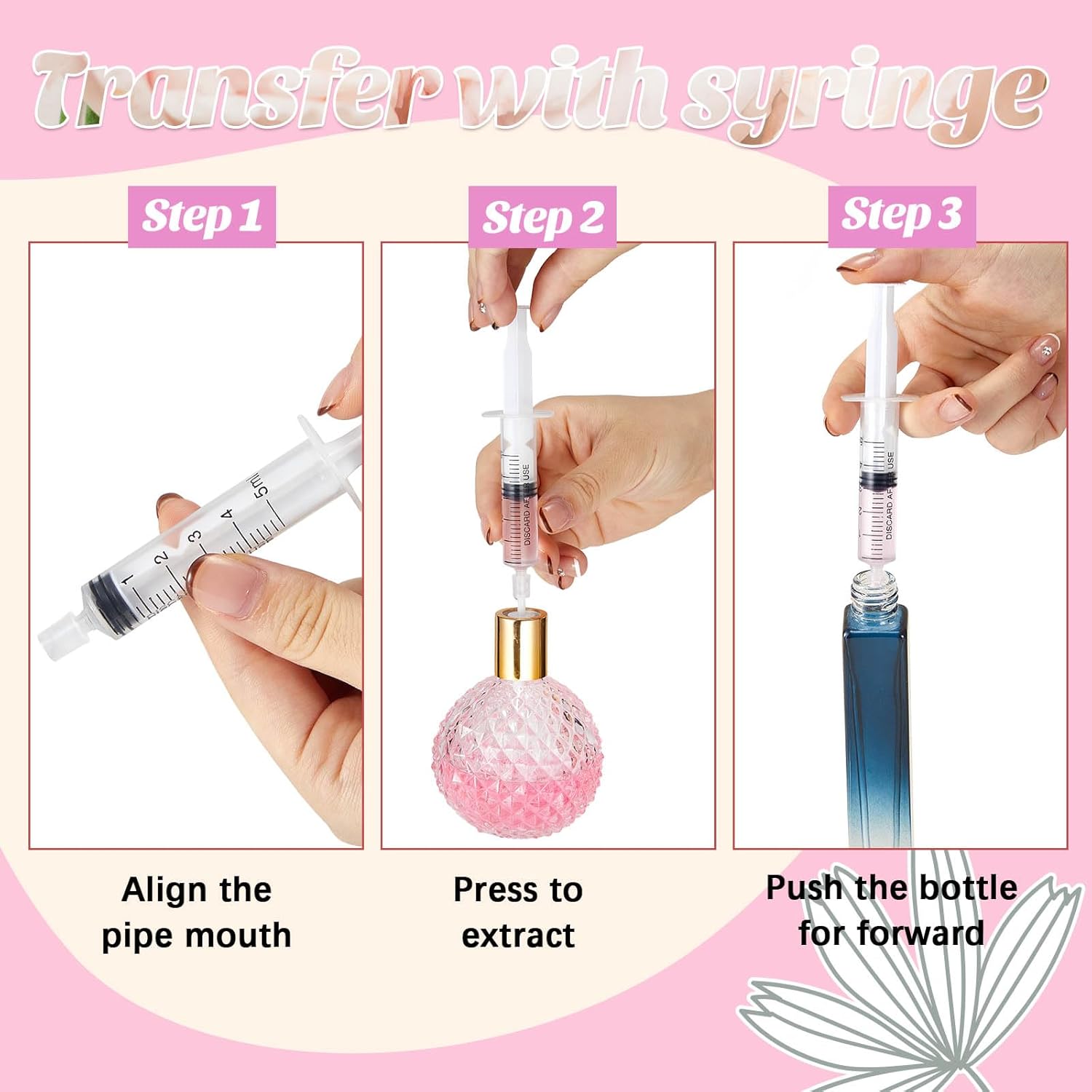 Kits de transferencia de herra - Perfume Fragrance Liquid reseña y precio