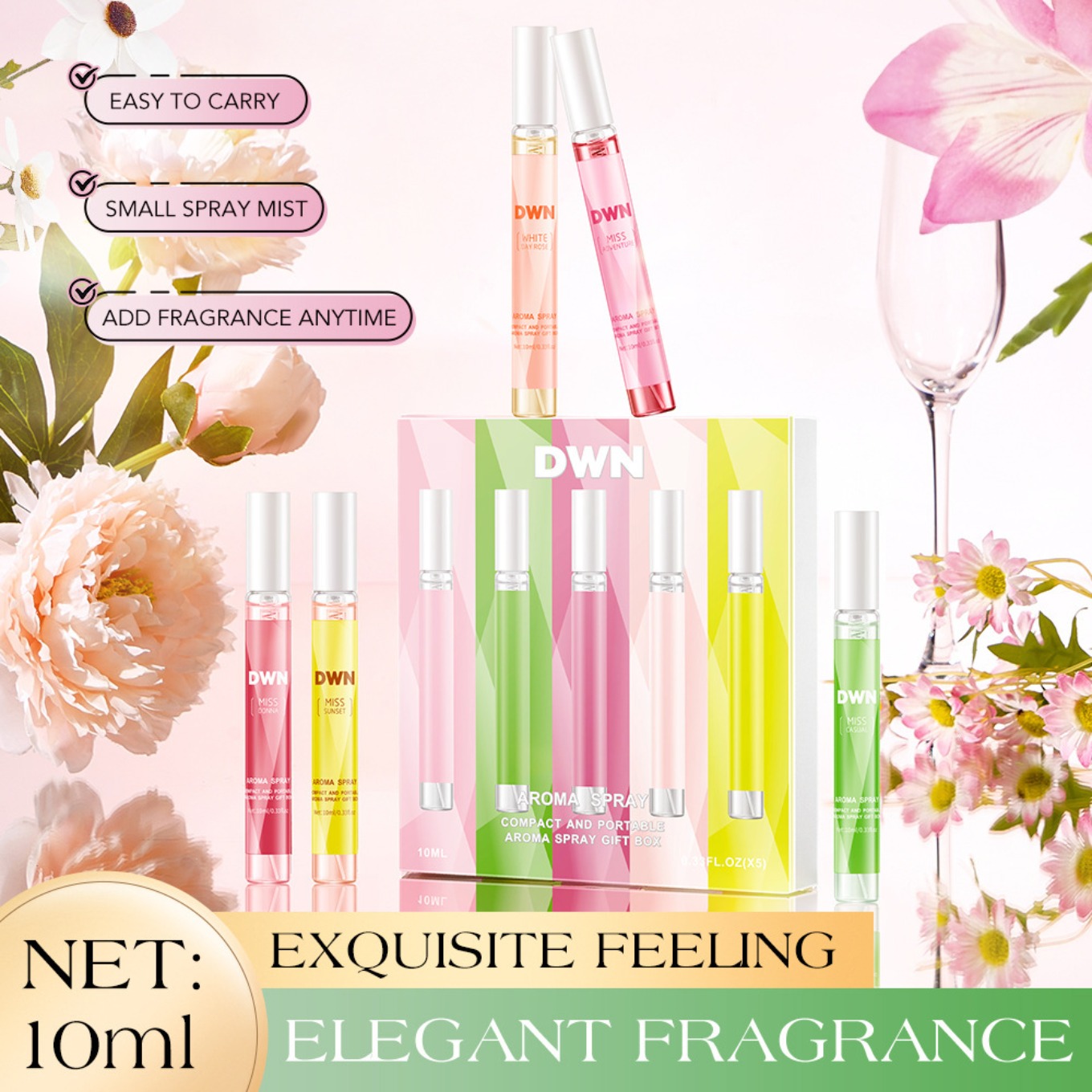 Set de Muestras de Fragancias  - Perfume And Fragrance Are Same reseña y precio
